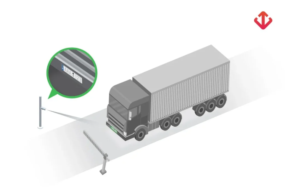Smart API-Based Automated Parking System
